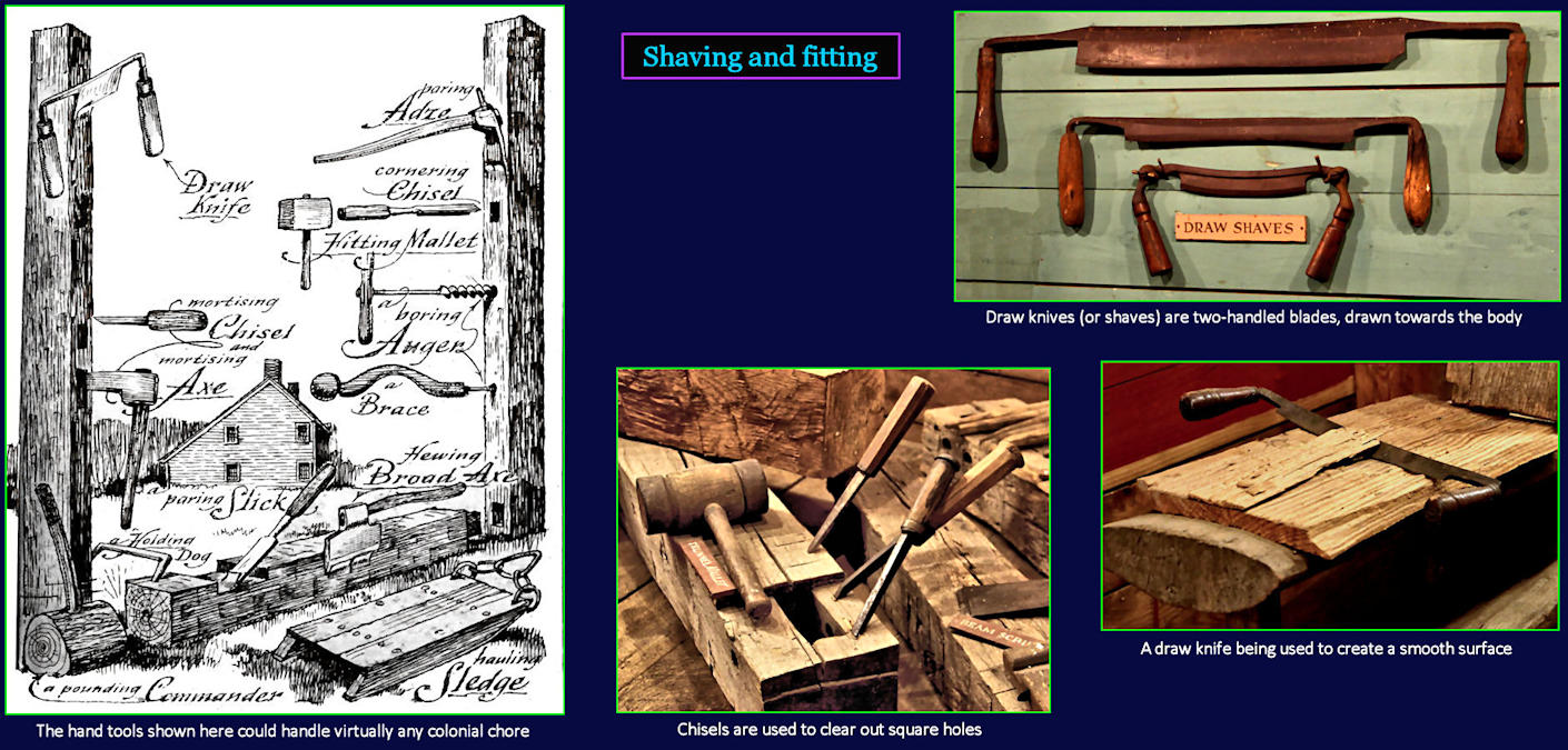 Colonial shaping tools, 1750